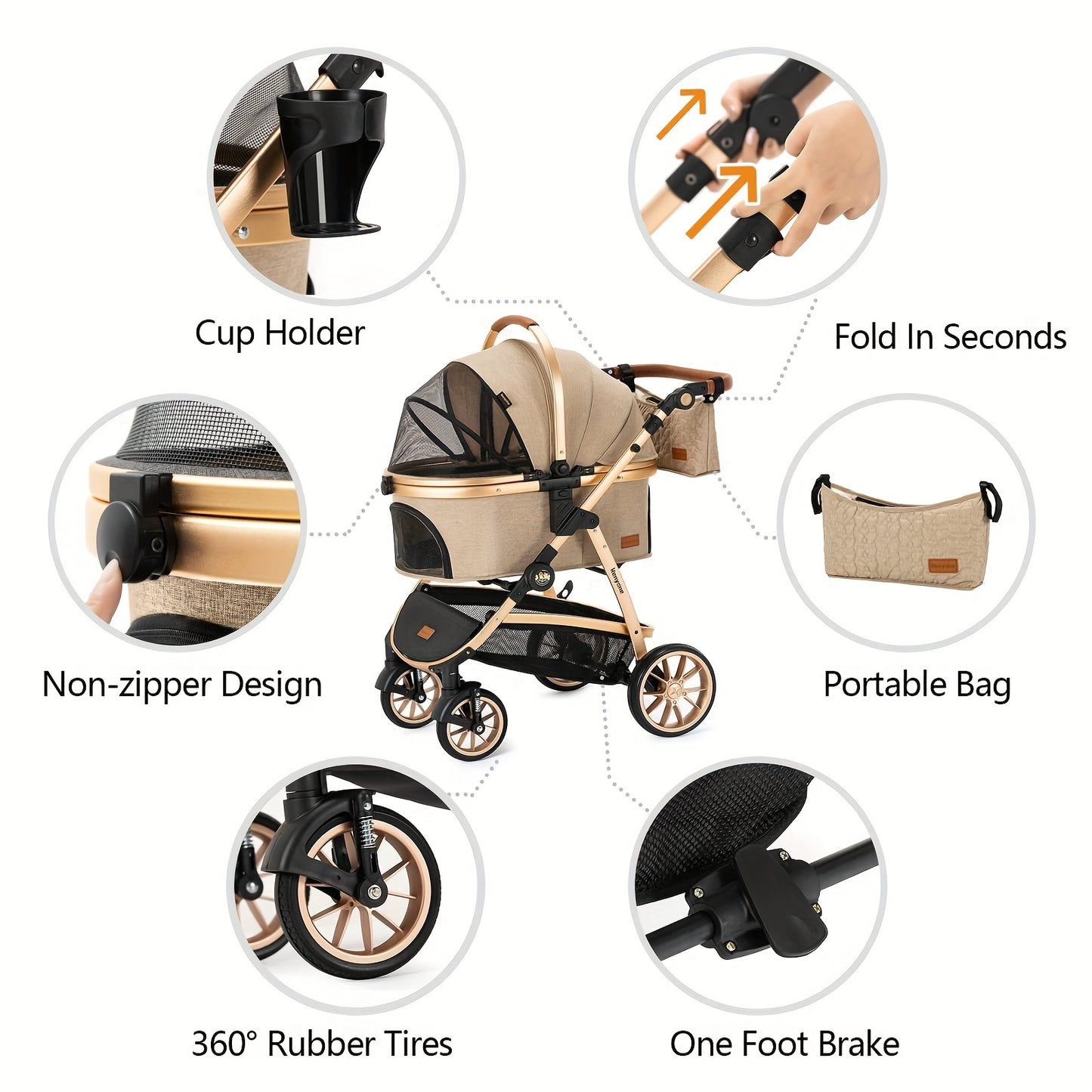 3-in-1 Kenyone Luxury Pet Stroller - Medium Small Size Dogs and Cats Carrier - Detachable Puppy Kitty Doggie Travel System with Large Space and Comfortable Ride