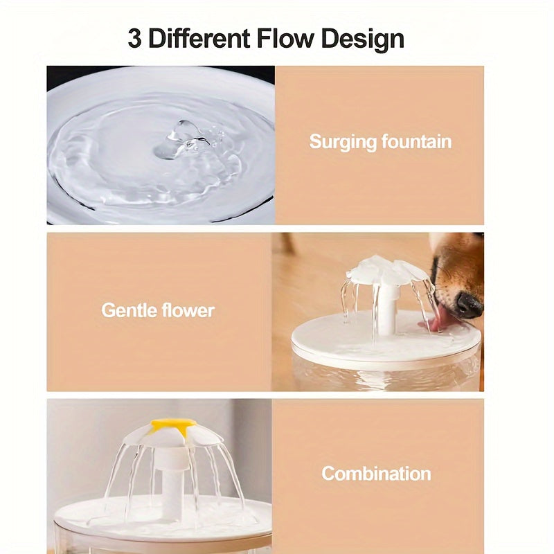 Whisper-Quiet Pet Fountain - Fountains with Automatic Recirculating System, USB Powered, 5V Low Voltage Operation, Food Grade PP Material, No Batteries Required for Cats and Dogs