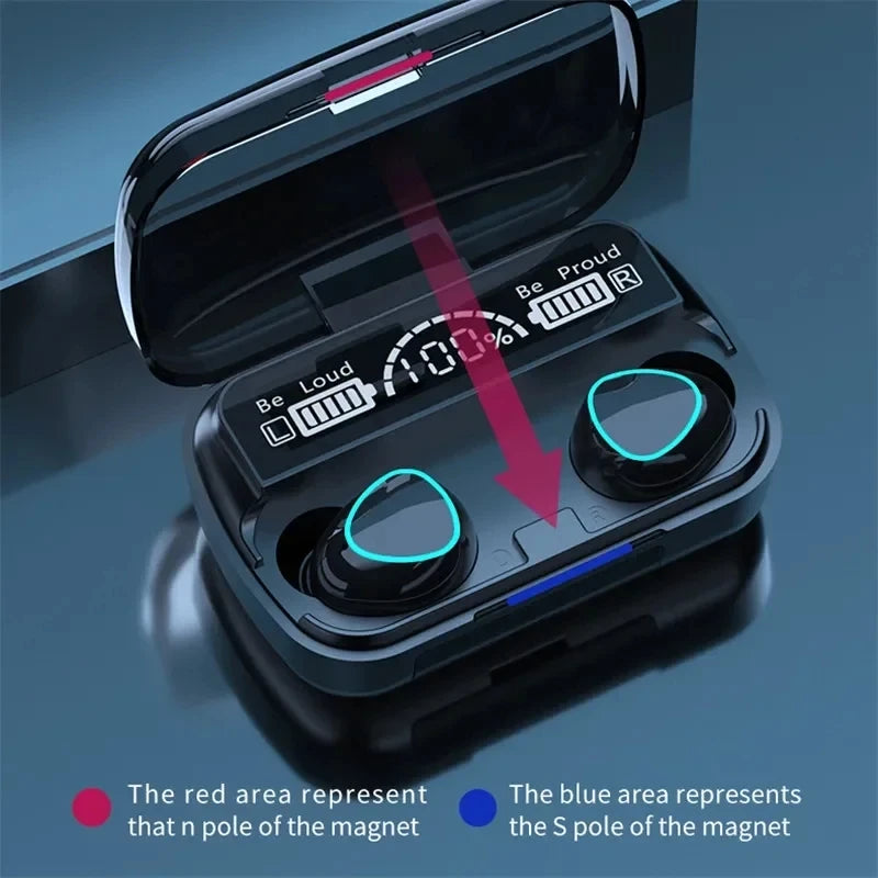 Bluetooth 5.1 Headphones TWS Wireless Earphone Sport Noise Cancelling Headsets Touch Control 3500mAH Earbuds for iPhone Xiaomi