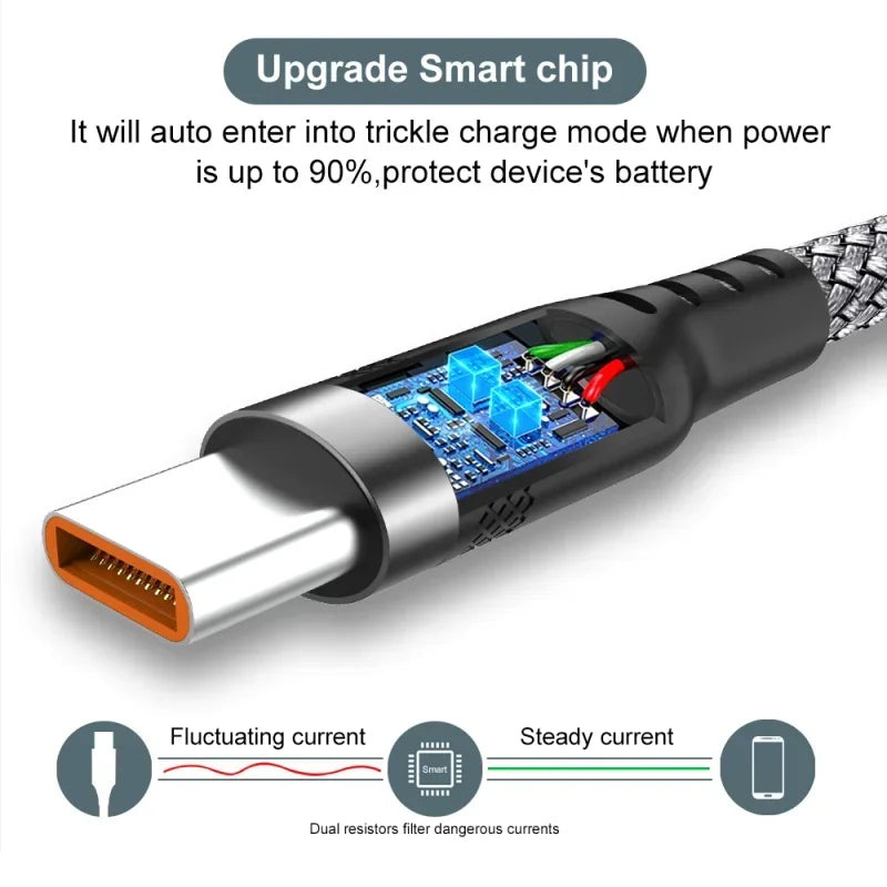 6A Braided USB-C Cable (1m–8m) – Fast Charging Samsung, Huawei, PS5
