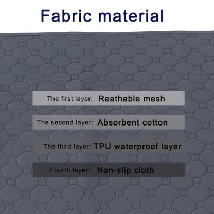 Waterproof Washable Pet Pee Pad and Diaper for Dogs - Reusable Moisture-Proof Crib Mat and Sofa Cover - Protects Furniture and Floors from Accidents.