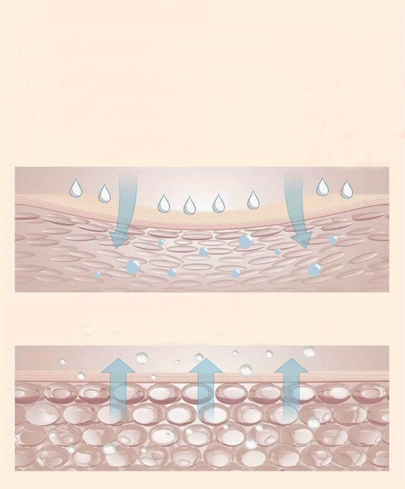 Natural Fruity Avocado Cherry Blossom Makeup Remover Cream - Gentle, Non-Irritating, Efficient and Fast Cleansing for All Skin Types - Refreshing, Fresh Scented, Suitable for Face, Cruelty-Free and Paraben-Free