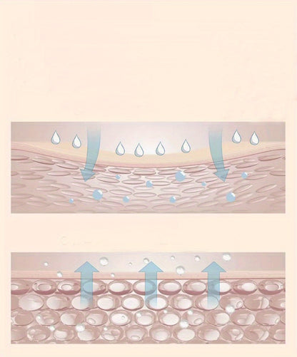 Natural Fruity Avocado Cherry Blossom Makeup Remover Cream - Gentle, Non-Irritating, Efficient and Fast Cleansing for All Skin Types - Refreshing, Fresh Scented, Suitable for Face, Cruelty-Free and Paraben-Free