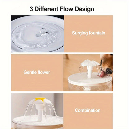 Whisper-Quiet Pet Fountain - Fountains with Automatic Recirculating System, USB Powered, 5V Low Voltage Operation, Food Grade PP Material, No Batteries Required for Cats and Dogs