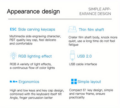 MageGee Mini 60% Gaming/Office Keyboard, Keycap Type Wired RGB Backlit Compact Computer Keyboard for Windows/Mac/Laptop