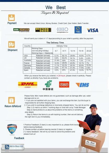 2025 New Sexy Bras Set Embroidered Lace Push Up 2 Piece Underwear For Women Plus Size White Black Beige Blue Red Purple Lingerie