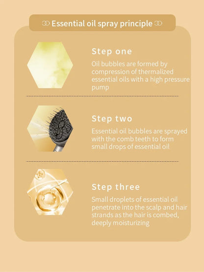 1-Year Household Car Microcurrent Electric Massage Hair Comb Cross-Border Spot Pure English LED USB Vibrating Hair Straightener