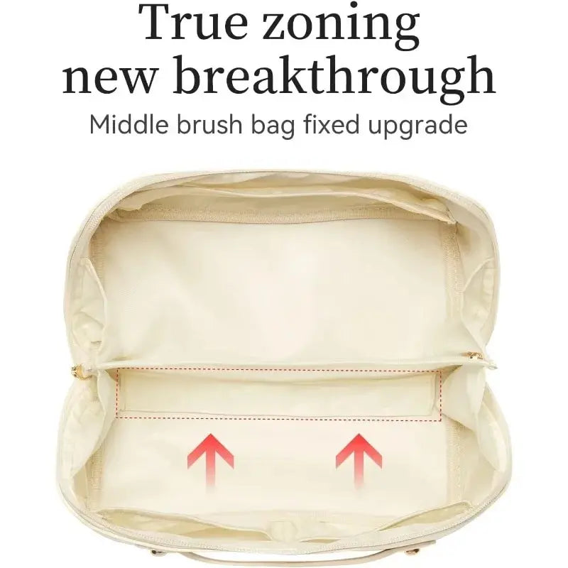 1/2Pcs Cosmetics Storage Kit Large Capacity Travel Toiletry Bag Makeup Bag Ins A