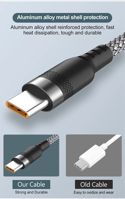 USB TYPE C Fast Charge Cable LIGHTNING 3m 5 Meters USB C Android Micro USB Extend Charging Cable for iPhone 14 Xiaomi OnePlus