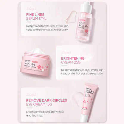 5/3pcs/Set Sakura Skin Care Sets Face Cream Serum Toner Facial Cleanser Sunscreen Eye Cream Gift Box Face Skin Care Set Product