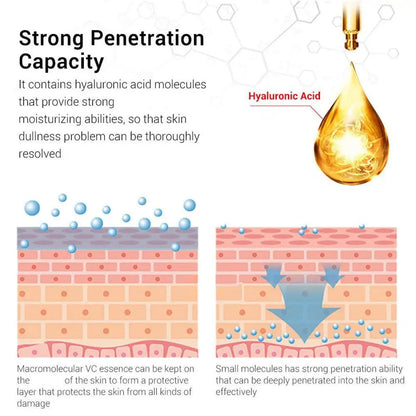 Korean Retinol Moisturizing Essence Exfoliating Eye Cream Moisturizer Rejuvenate Shrinks Pores Moisturiz Brighten Skin Care