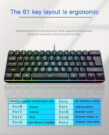 MageGee Mini 60% Gaming/Office Keyboard, Keycap Type Wired RGB Backlit Compact Computer Keyboard for Windows/Mac/Laptop